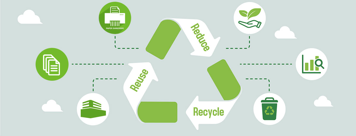 東京資源株式会社の事業と3R
